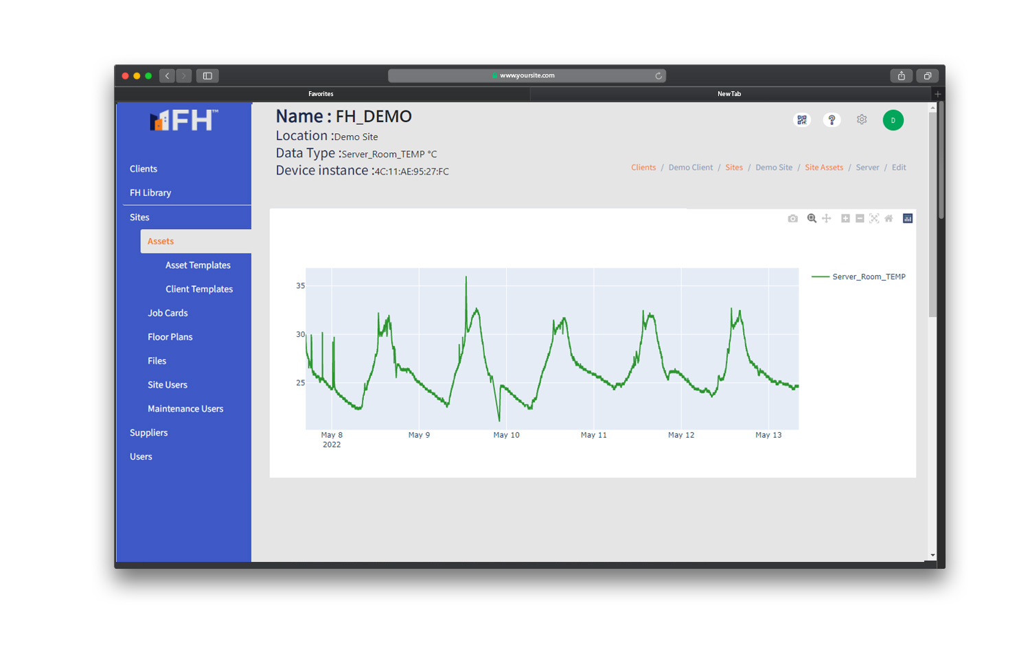 FaciliHub-Interface-Sensor